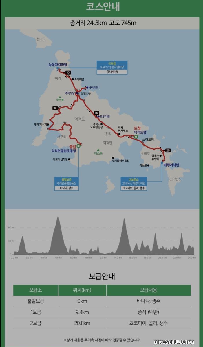 BIKESELL.CO.KR